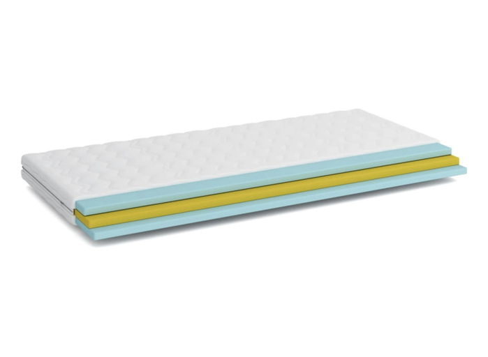 Livello Στρωμα Μεσαια Σκληροτητα Thermoelastic + Foam