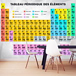 Φωτοταπετσαρια - Tableau P?riodique Des ?l?ments Αδιαβροχη 400x280cm