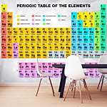 Φωτοταπετσαρια - Periodic Table Of The Elements Αδιαβροχη 300x210cm