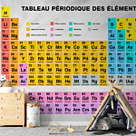Φωτοταπετσαρια - Tableau P?riodique Des ?l?ments Αδιαβροχη 400x280cm