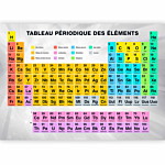 Φωτοταπετσαρια - Tableau P?riodique Des ?l?ments Αδιαβροχη 400x280cm