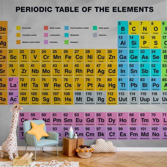 Φωτοταπετσαρια - Periodic Table Of The Elements Αδιαβροχη 300x210cm