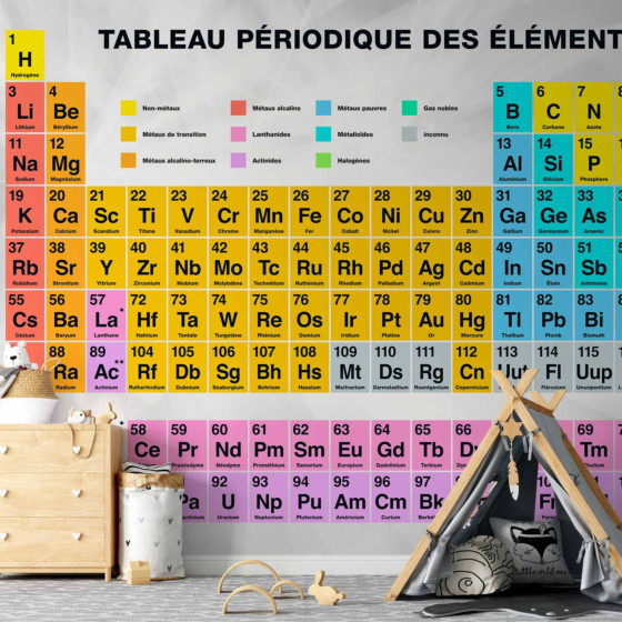 Φωτοταπετσαρια - Tableau P?riodique Des ?l?ments Αδιαβροχη 400x280cm