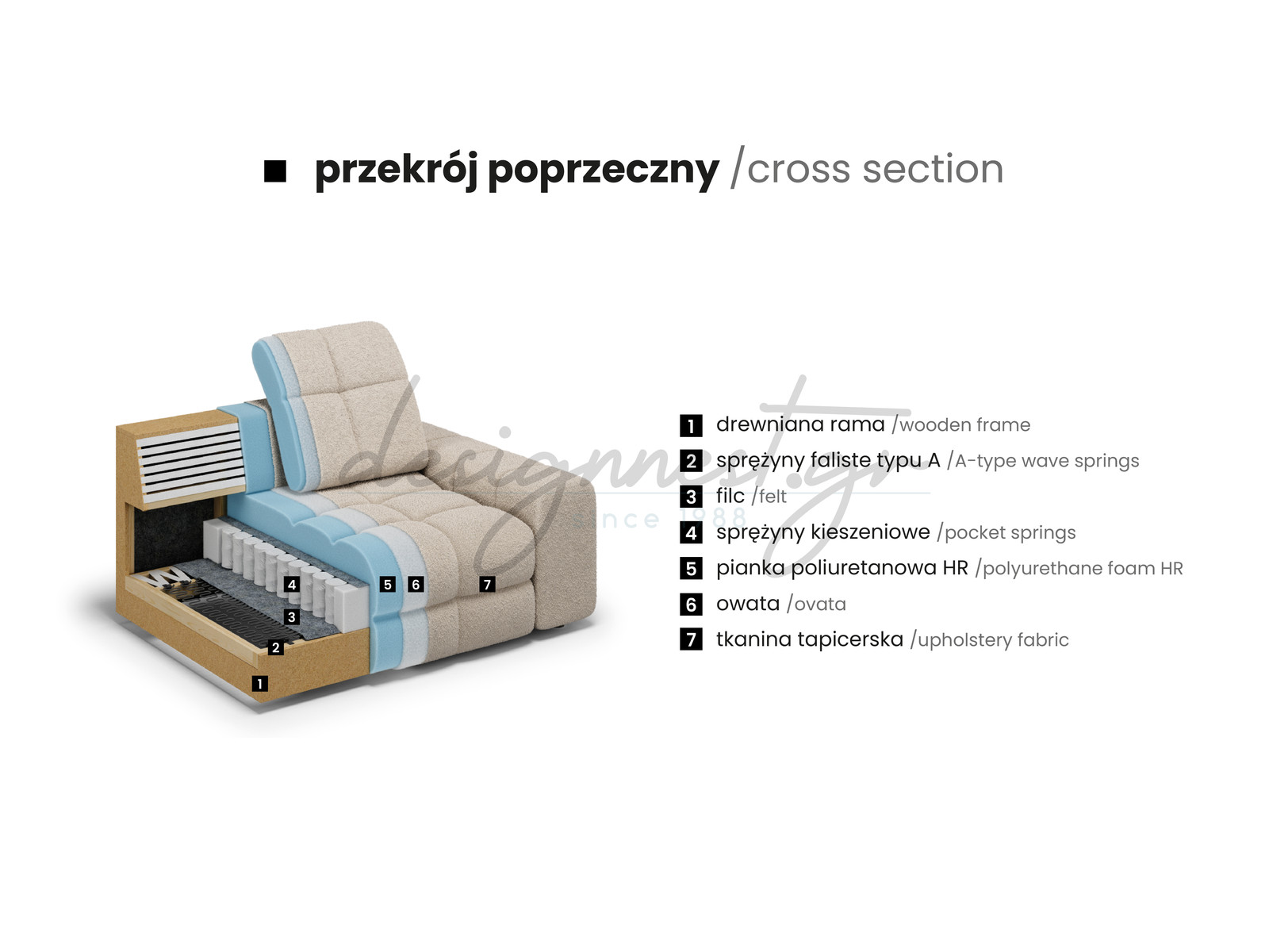 Magnelio Prestige Ηλεκτρικα Ανοιγομενος 2Θεσιος Καναπες Διαφορα Χρωματα & Υφασματα