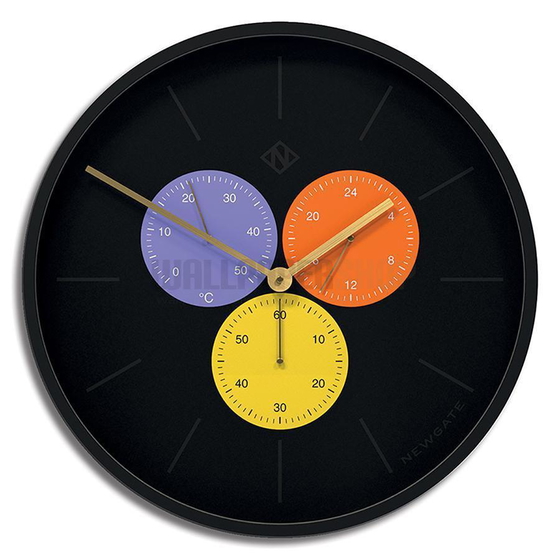 Ρολόγια, Αξεσουάρ Μπάνιου, Αφίσες & Διάφορα Αντικείμενα Wallpapershop.gr